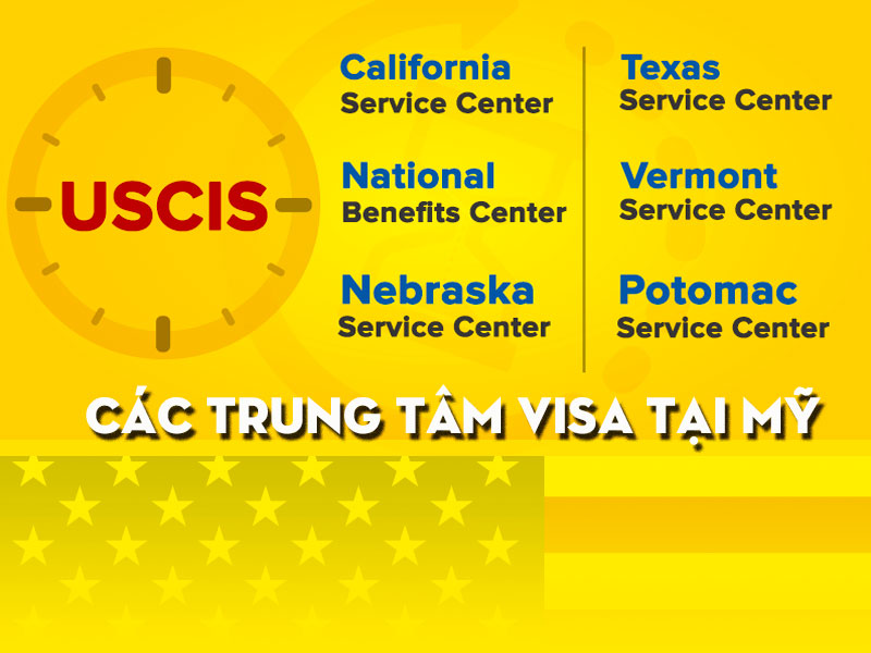 Hướng dẫn liên lạc USCIS về trường hợp hồ sơ của bạn